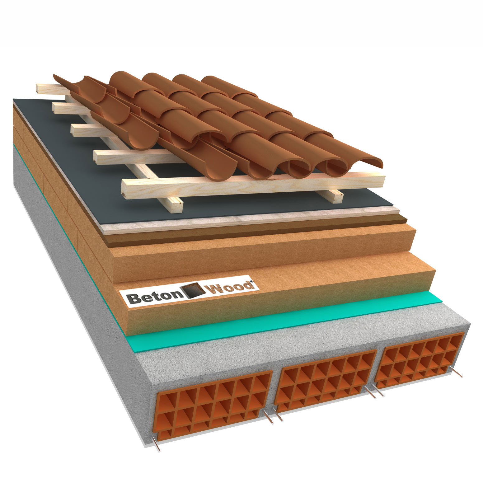 Tetto in fibra di legno, Bitumfiber e cementolegno su calcestruzzo