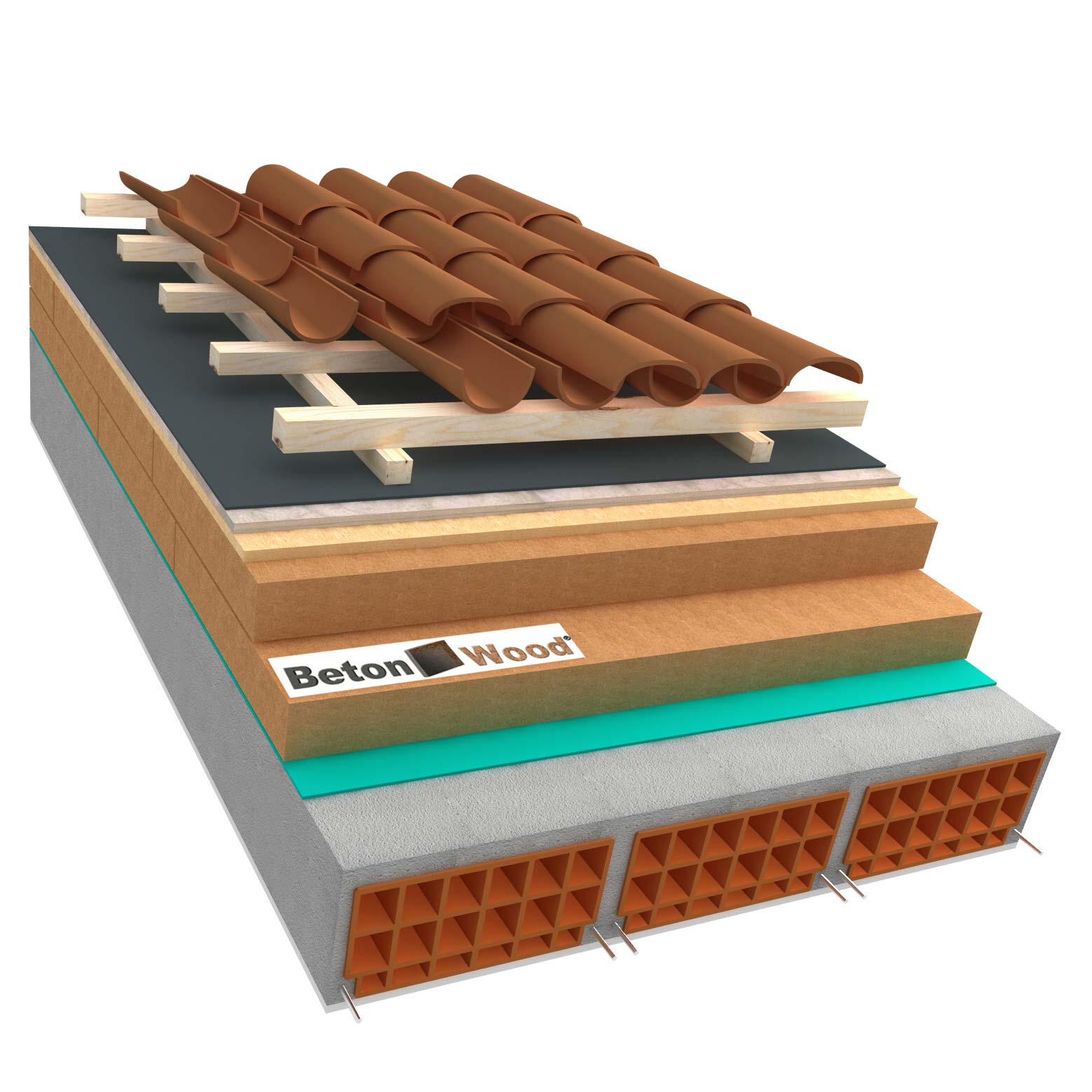 Tetto in fibra di legno Therm, Isorel e cementolegno su calcestruzzo